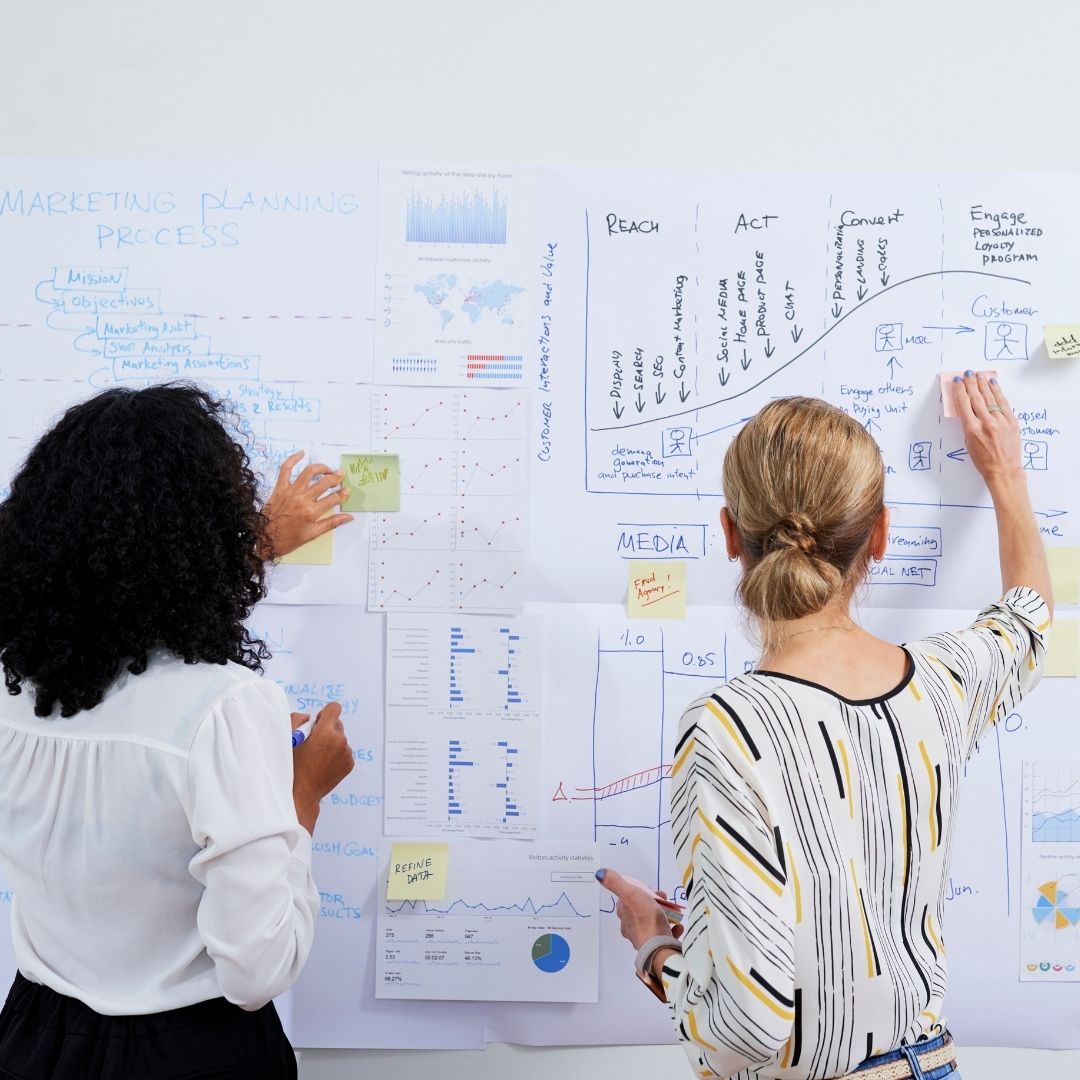 Idea Development Processes and Validation