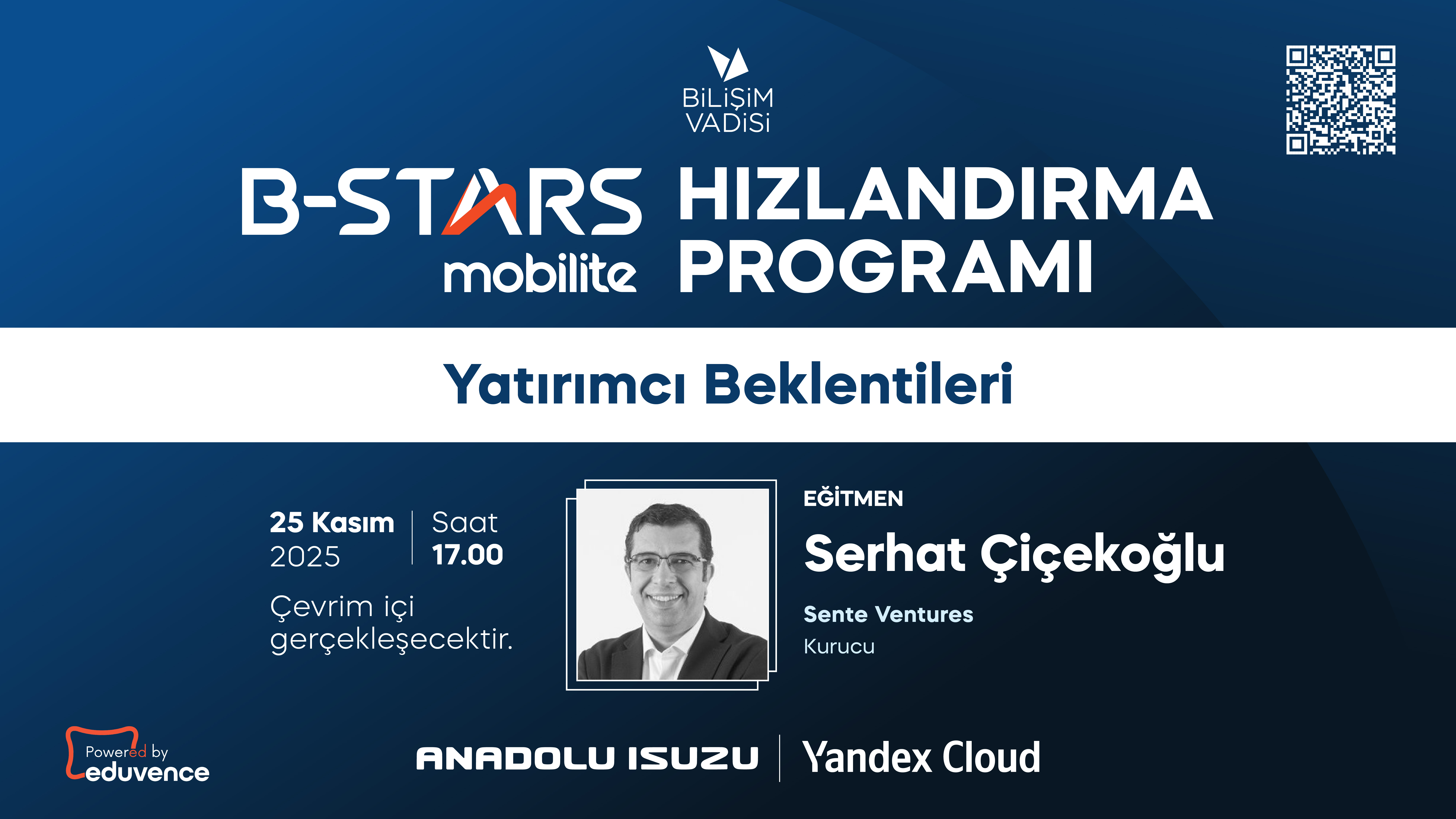 Yatırımcı Beklentileri