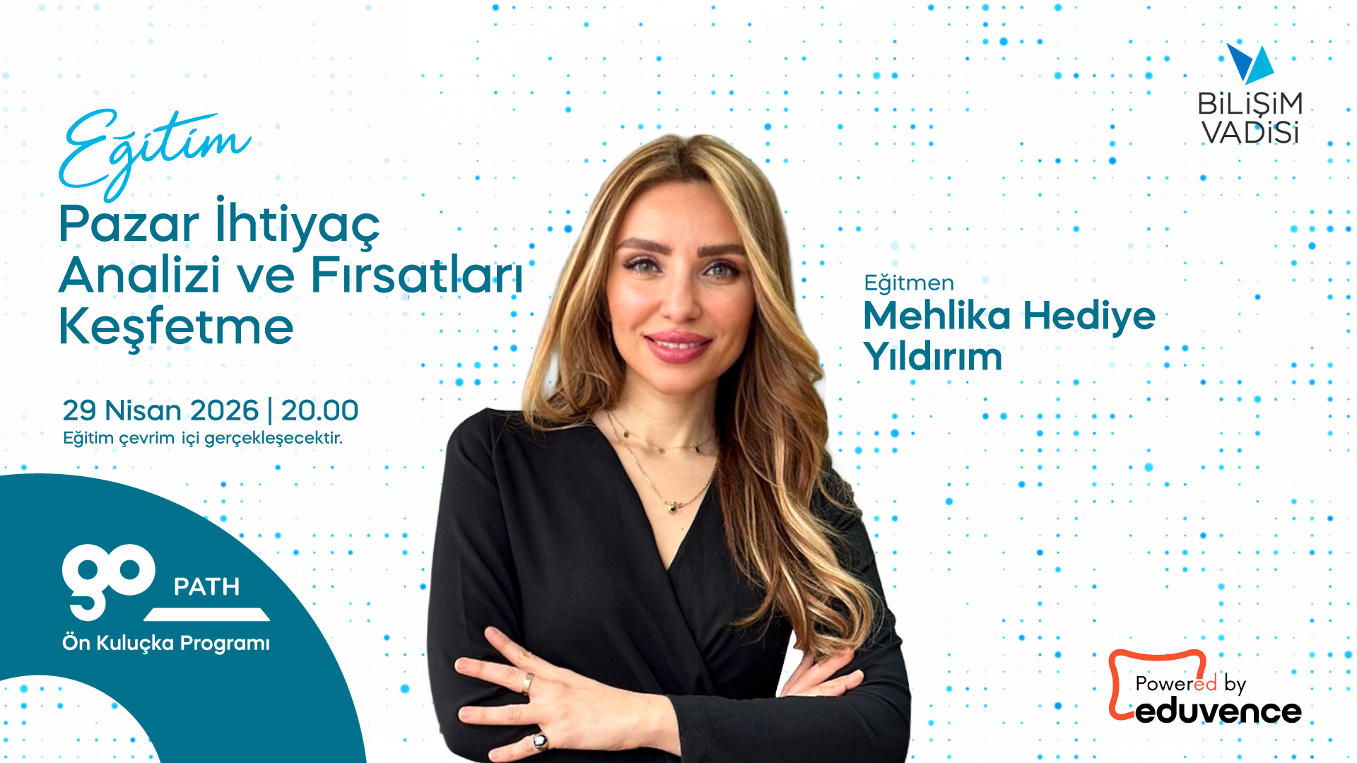 Pazar İhtiyaç Analizi ve Fırsatları Keşfetme