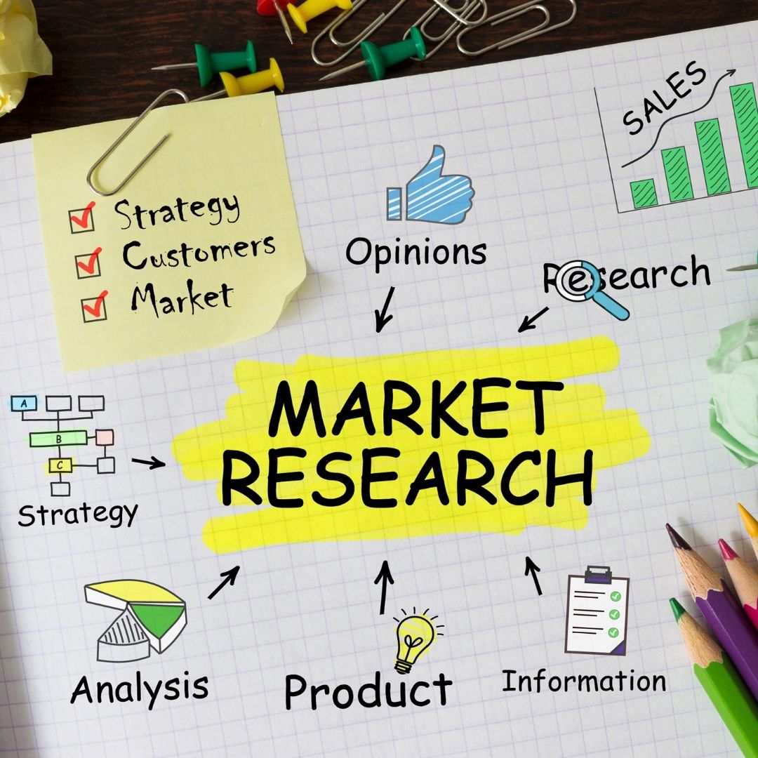 Market Research and Customer Segmentation