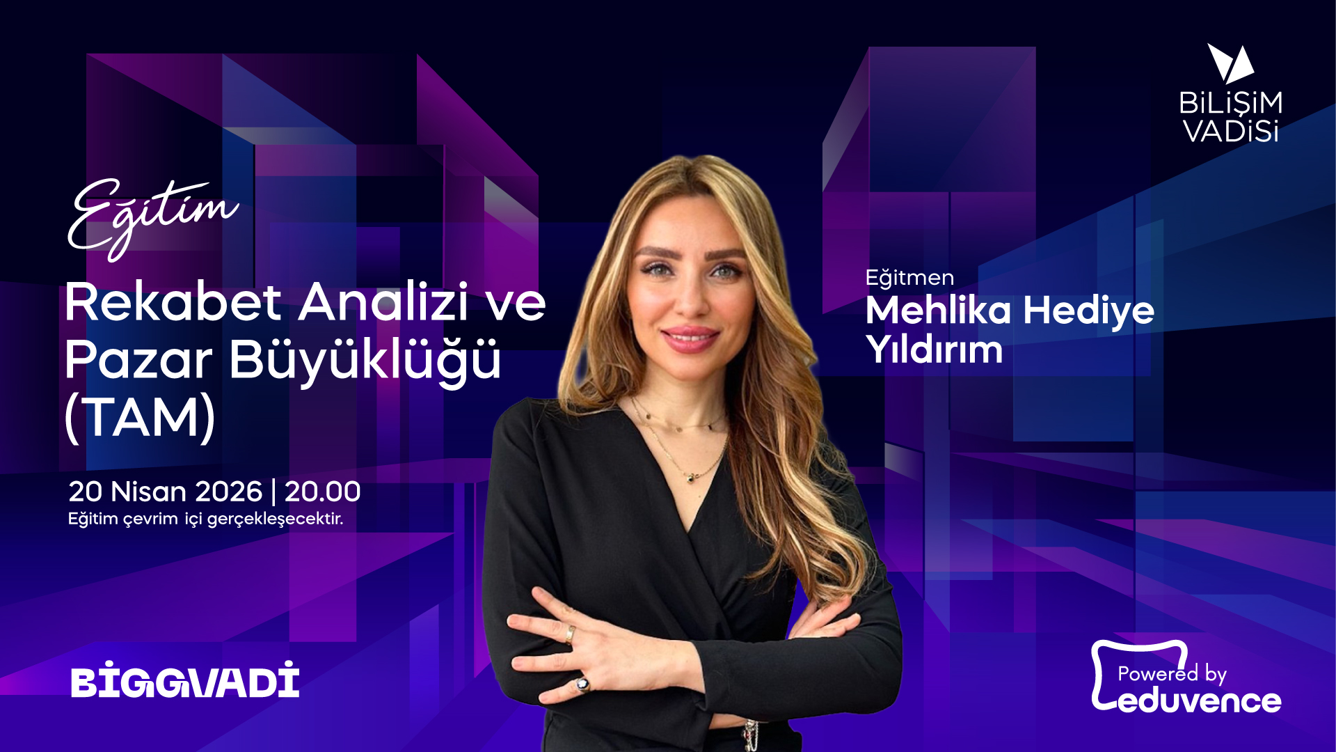 Rekabet Analizi ve Pazar Büyüklüğü (TAM)